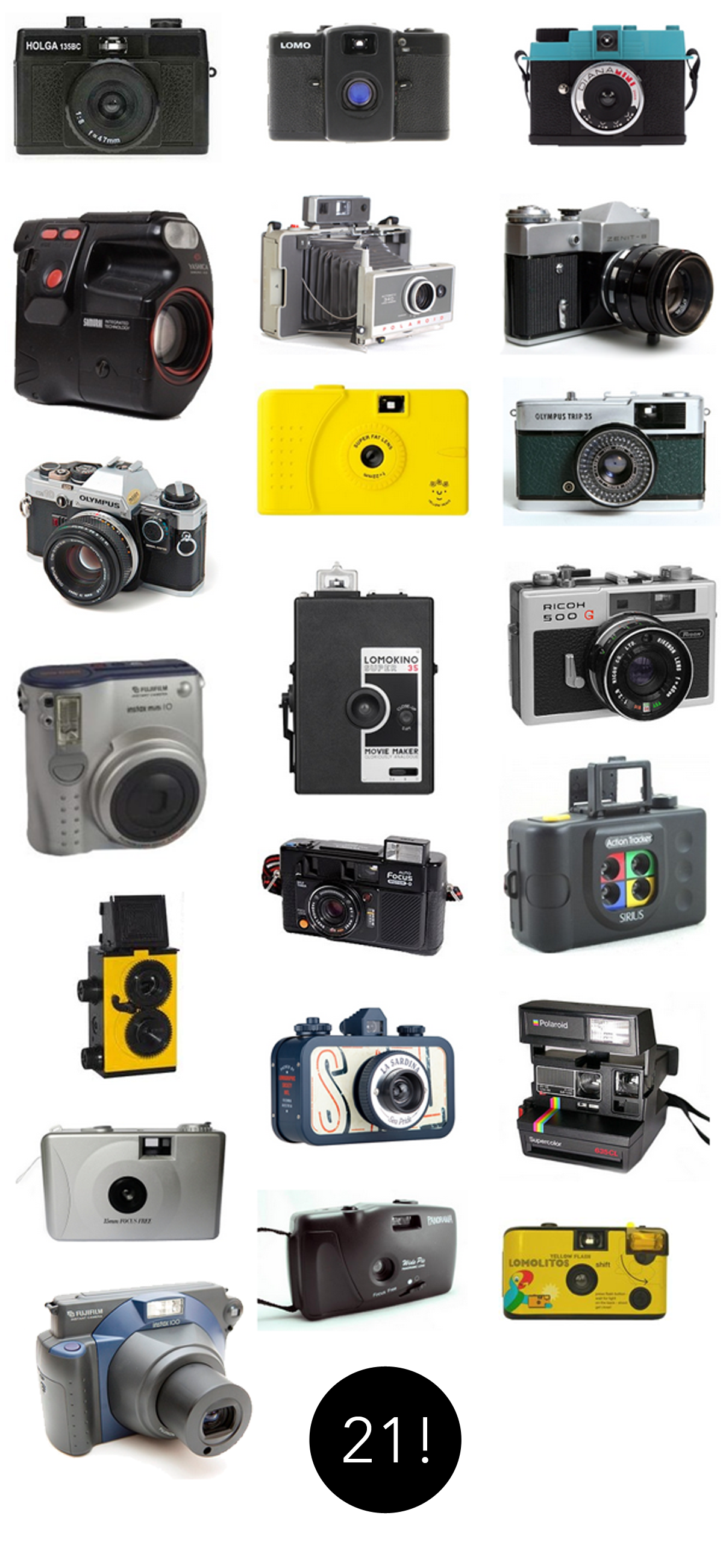 21 camera's